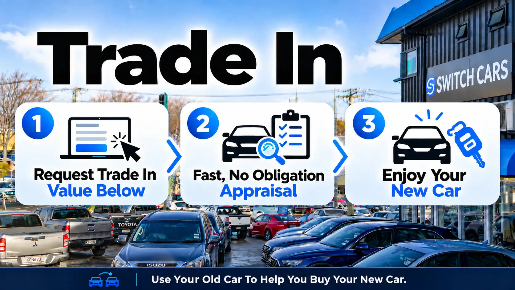 Trade image